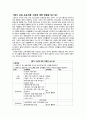 가족생활교육 부부 의사소통 12페이지