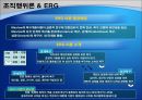 조직행위이론을 통해 본 조직 사례  6페이지