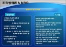 조직행위이론을 통해 본 조직 사례  11페이지
