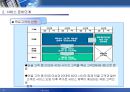 세계 최초의 스마트 칩 기반 모바일 뱅킹 서비스 국민은행의 KBmobile  23페이지