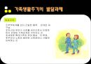 [가족생활주기] Family life cycle  14페이지