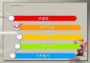 한라건설의 미래  7페이지
