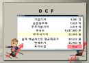 한라건설의 미래  14페이지