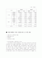 SK  4페이지