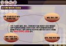 가족 스트레스  7페이지