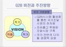 국가종합전자조달시스템 (G2B) 구축사례  16페이지
