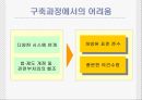 국가종합전자조달시스템 (G2B) 구축사례  24페이지