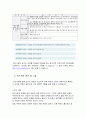 [수상스포츠][About sailing board][원드서핑에 대하여] 3페이지