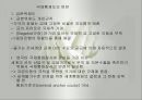 국제통화제도(국제금융론, 고정환율제도, 변동환율제도) PPT, 발표용, 파워포인트 5페이지