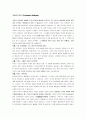 기술적분석(주식투자, 증권투자, 기술적분석이론정리, 용어정리) 이론정리 1페이지