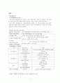 기업지배구조(노동경제학, 우리나라기업지배구조, 현황, 문제점, 기업지배구조와노동자) 보고서 3페이지