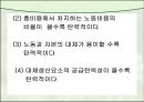 노동수요(노동경제학, 단기노동수요, 장기노동수요, 노동수요결정요인, 노동수요탄력성) PPT, 발표용, 파워포인트 14페이지