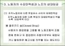 노동수요(노동경제학, 단기노동수요, 장기노동수요, 노동수요결정요인, 노동수요탄력성) PPT, 발표용, 파워포인트 16페이지