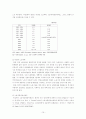 노동시장의 유연화와 제고정책(노동의수량적유연성, 노동의기능적유연성, 국제노동시장, 노동시장의문제점, 노동시장정책) 16페이지