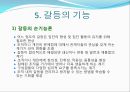 갈등의 원인과 조직의 갈등관리ppt 14페이지