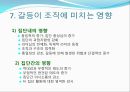 갈등의 원인과 조직의 갈등관리ppt 20페이지