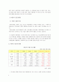 한미 FTA체결에 따른 효과(한미FTA득과실, FTA체결후제조업상황, FTA와고용효과) 6페이지