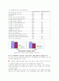 [사회과학] 가정폭력에 대하여 조사한 레포트 3페이지