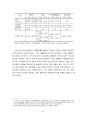 [게이밍산업]카지노의 부정적 사례 11페이지