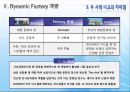 [공모전] 부산사상지구 개발방안 8페이지