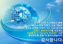 [공모전] 부산사상지구 개발방안 20페이지
