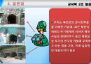 [군사학] 북한이 땅굴을 파는 이유 6페이지