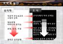 [심리학] 심리학행정조직이론 16페이지
