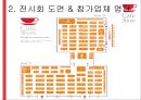 [산업전시론] 서울 cafe show 11페이지