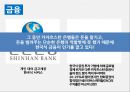 [서비스무역] 중앙아시아 BIG2 그리고 한류 21페이지