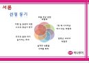 [전시론] 하나투어 여행 박람회 3페이지