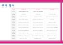 [전시론] 하나투어 여행 박람회 13페이지