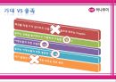 [전시론] 하나투어 여행 박람회 20페이지