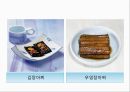 장아찌(식생활과문화특론, 장아찌의개념, 어원, 장아찌의역사, 분류, 맛깔스런장아찌만들기) PPT, 파워포인트 10페이지