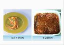 장아찌(식생활과문화특론, 장아찌의개념, 어원, 장아찌의역사, 분류, 맛깔스런장아찌만들기) PPT, 파워포인트 12페이지