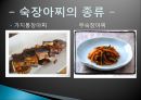 장아찌(식생활과문화특론, 장아찌의개념, 어원, 장아찌의역사, 분류, 맛깔스런장아찌만들기) PPT, 파워포인트 15페이지