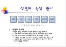 젓갈(식생활과문화특론, 젓갈의정의, 역사, 유래, 젓갈의숙성, 젓갈의영양, 각지역별젓갈종류, 젓갈고르기) PPT, 파워포인트 5페이지