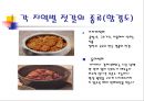 젓갈(식생활과문화특론, 젓갈의정의, 역사, 유래, 젓갈의숙성, 젓갈의영양, 각지역별젓갈종류, 젓갈고르기) PPT, 파워포인트 16페이지