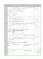 중학생기술가정수업지도안(청소년의영양과식사, 조리용구사용실습, 조리순서, 교수학습지도) 7페이지