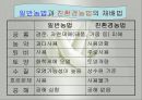 친환경농산물급식지원(친환경농산물이란, 친환경의효과, 친환경농산물학교급식, 일반농산물과차이, 친환경농산물재배법) PPT, 파워포인트 발표 8페이지