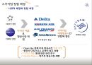 스카이팀 SKY TEAM Caring more about you (세계 최대 항공동맹체).pptx 8페이지