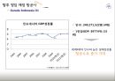 스카이팀 SKY TEAM Caring more about you (세계 최대 항공동맹체).pptx 21페이지
