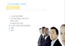 도시락 업종 분석과 그 발전 방안 - 선두기업 ‘한솥 도시락’ 분석.pptx 2페이지