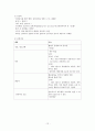 유도분만, 정상분만 케이스입니다.(병태생리, 약물, 간호과정 포함) 12페이지