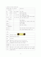 유도분만, 정상분만 케이스입니다.(병태생리, 약물, 간호과정 포함) 13페이지