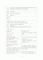 유도분만, 정상분만 케이스입니다.(병태생리, 약물, 간호과정 포함) 17페이지