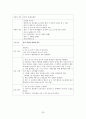 유도분만, 정상분만 케이스입니다.(병태생리, 약물, 간호과정 포함) 20페이지