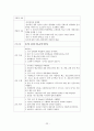 유도분만, 정상분만 케이스입니다.(병태생리, 약물, 간호과정 포함) 22페이지