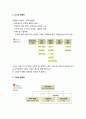 [경영학개론] 경영학의 발전 - 경영학, 초기의 경영학, 고전적 경영학, 행동학적 경영학, 계량경영학, 현대의 경영학 2페이지