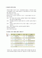 [경영학개론] 경영학의 발전 - 경영학, 초기의 경영학, 고전적 경영학, 행동학적 경영학, 계량경영학, 현대의 경영학 3페이지