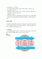 [경영학개론] 경영학의 발전 - 경영학, 초기의 경영학, 고전적 경영학, 행동학적 경영학, 계량경영학, 현대의 경영학 10페이지